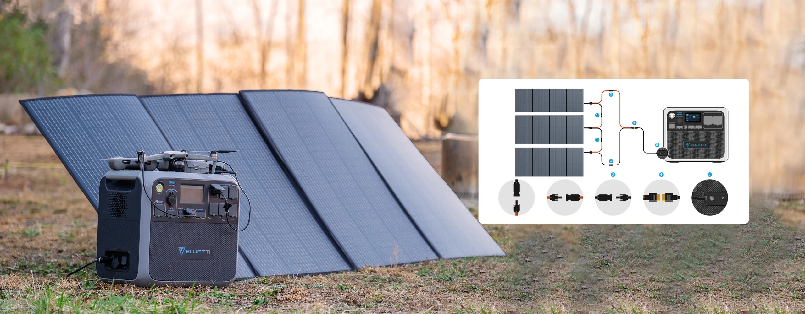 Bluetti PV350 Solar Panel Foldable and Portable Raleigh Durham North Carolina Douglas Hartley.com